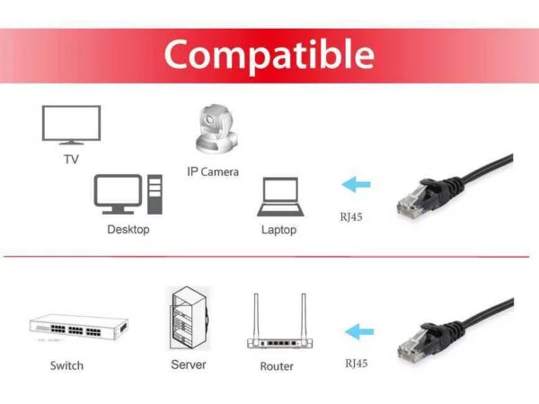 Latiguillo EQUIP U/UTP Cat.6 1m Negro (EQ625450)
