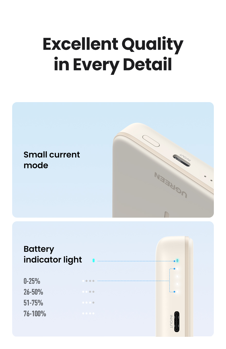 Powerbank Ugreen 10000mAh Inalámbrico Qi Beige Powerbank Ugreen 10000mAh Inalámbrico Qi Beige